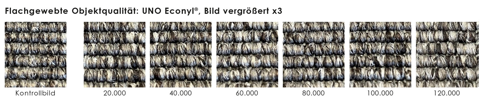 Fladvævet kvalitet: Uno Econyl